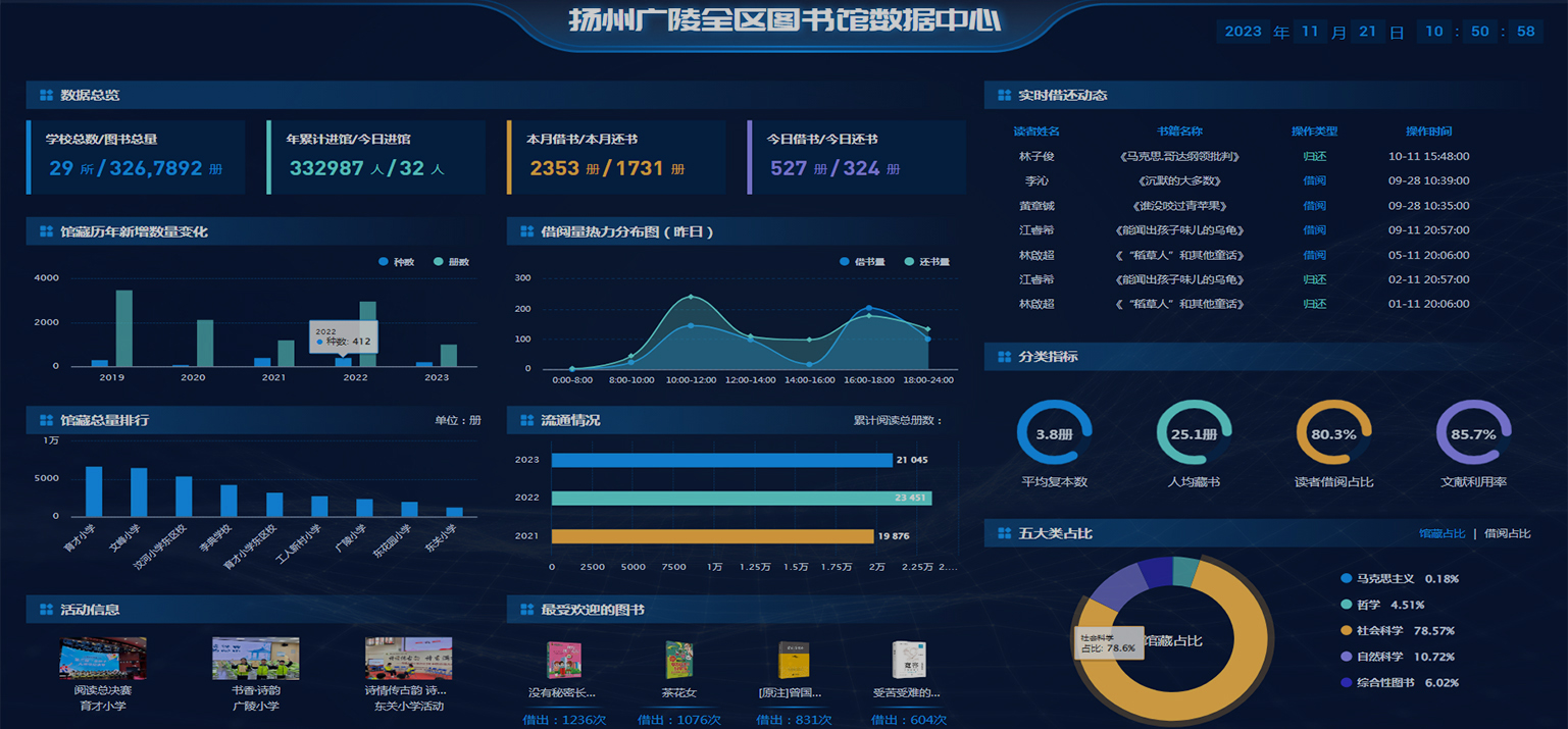 图书馆软件